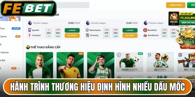 Hành trình thương hiệu định hình nhiều dấu mốc